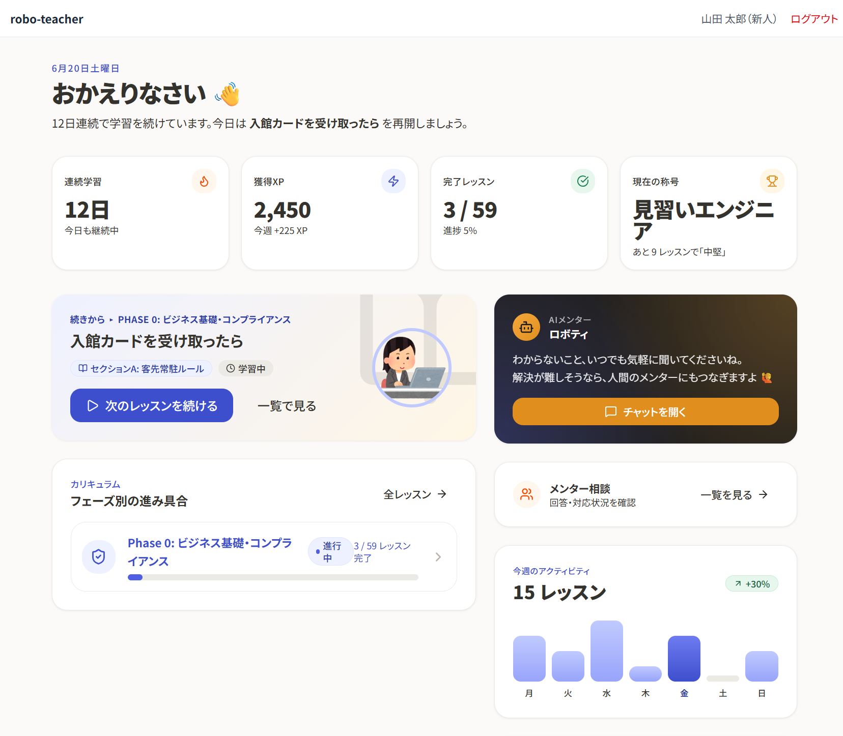 eラーニング 学習ダッシュボード