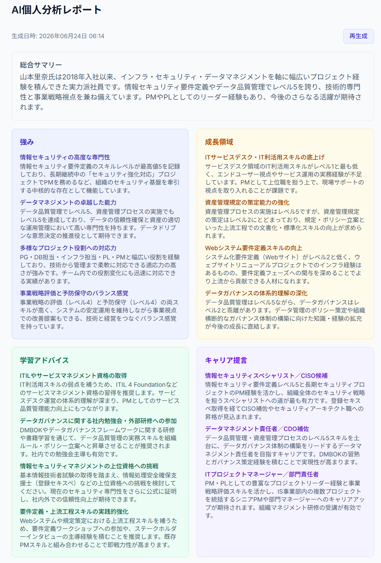 タレント AIによるキャリア分析